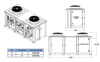 Royal Farms Cuts Product Loss and Power Consumption with AdaptaPac Parallel Refrigeration System